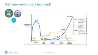 Get your developers involved!
© 2015 Keynote, LLC
 
