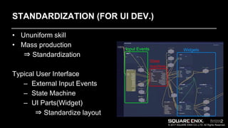 AI AND FUNDAMENTAL GAME TECHNOLOGIESIN FINAL FANTASY XV | PDF