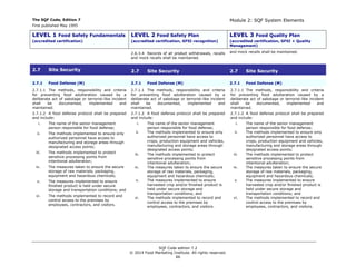 Sqf Module 2 Sqf code ed-7.2-july | PDF