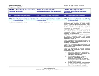 Sqf Module 2 Sqf code ed-7.2-july | PDF