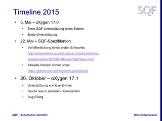 Nico KutscherauerSQF – Schematron QuickFix
Timeline 2015
• 5. Mai – oXygen 17.0
• Erste SQF-Unterstützung eines Editors
• ...