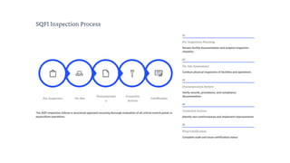 Sqi Checklist Example SQFI Aquaculture Checklist with eAuditor Audits & Inspections | PDF