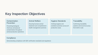 SQFI Primary Animal Production Inspection with eAuditor Audits ...
