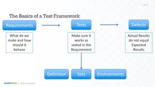 Accelerating Your Test Execution Pipeline | PPT