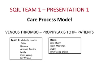 SQIL TEAM 1 – PRESENTATION 1
Care Process Model
VENOUS THROMBO – PROPHYLAXIS TO IP- PATIENTS
Team 1: Michelle Hunter
Peter
Hanouv
Ammad Tamimi
Molly
Zhen Wang,
Xin Whang
Mode:
Case Study
Team Meetings
Skype
What's App group
 