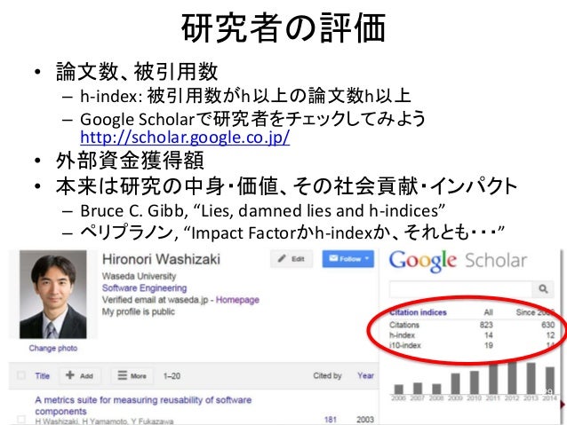 Sqip研究会14 ミニ講座 論文の書き方入門 14年11月7日 Sqip研究会14 ミニ講座 論文の書き方入門 14年11月7日