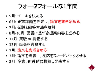 ウォータフォールな1年間
• 5月: ゴールを決める
• 6月: 研究課題を設定し、論文を書き始める
• 7月: 仮説と回答方法を検討
• 8月-10月: 仮説に基づき提案内容を進める
• 11月: 実験 or 調査する
• 12月: 結果を考察する
• 1月: 論文を完成させる
• 2月: 論文を発表し、反応をフィードバックさせる
• 3月- 卒業、対外的に投稿し発表する
11
 