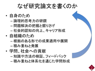 なぜ研究論文を書くのか
• 自身のため
– 論理的思考力の研鑽
– 問題解決の把握と掘りさげ
– 社会的認知の向上、キャリア形成
• 自組織のため
– 根拠のある形での成果適用や展開
– 積み重ねと発展
• 学問、社会への貢献
– 知識や方法の検証、フィードバック
– 積み重ねと体系化を通じた学問形成
15
 