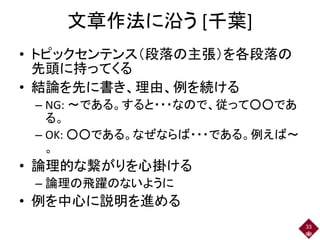 文章作法に沿う [千葉]
• トピックセンテンス（段落の主張）を各段落の
先頭に持ってくる
• 結論を先に書き、理由、例を続ける
– NG: ～である。すると・・・なので、従って○○であ
る。
– OK: ○○である。なぜならば・・・である。例えば～
。
• 論理的な繋がりを心掛ける
– 論理の飛躍のないように
• 例を中心に説明を進める
33
 