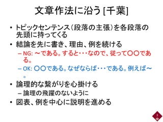 文章作法に沿う [千葉]
• トピックセンテンス（段落の主張）を各段落の
先頭に持ってくる
• 結論を先に書き、理由、例を続ける
– NG: ～である。すると・・・なので、従って○○であ
る。
– OK: ○○である。なぜならば・・・である。例えば～
。
• 論理的な繋がりを心掛ける
– 論理の飛躍のないように
• 図表、例を中心に説明を進める
3
 