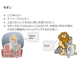 
 5꤯餤
 ``ޥƥ
 λ1/3ˤȤäƤεǰ (ȶˤǤϤʤ)
 ǤʤƤϤʤʤȤϤʤgλǺΤM
ΤǾ@AĤ˥ååפΤ
GitHub,
JIRA
Excel
 