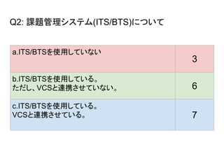 Q2: n}ƥ(ITS/BTS)ˤĤ
a.ITS/BTSʹäƤʤ
3
b.ITS/BTSʹäƤ롣
VCSBЯƤʤ 6
c.ITS/BTSʹäƤ롣
VCSBЯƤ롣 7
 
