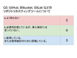 Q3: GitHub, Bitbucket, GitLab ʤɤ
ݥȥۥƥ󥰥ĩ`ˤĤ
a.褯֪ʤ
5
b.ҪԤФƤ뤬ӑˤ
äƤʤ 6
c.ʹäƤ롣
ޤʹ×ӑΤuƤ롣 5
 