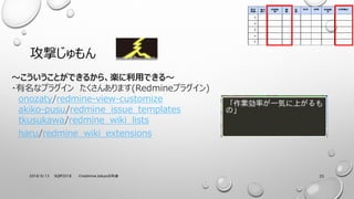 Ĥ
25
?ȤǤ뤫顢SäǤ?
?ʥץ饰 󤢤ޤ(Redmineץ饰)
onozaty/redmine-view-customize
akiko-pusu/redmine_issue_templates
tkusukawa/redmine_wiki_lists
haru/redmine_wiki_extensions
2018/9/13 SQIP2018 ?峾Ա.ٴǰǷֿƻ
 