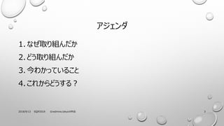 
1. ʤȡM
2. ɤȡM
3. 狼äƤ뤳
4. 줫ɤ룿
2018/9/13 SQIP2018 ?峾Ա.ٴǰǷֿƻ 3
 