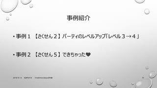 B
2018/9/13 SQIP2018 ?峾Ա.ٴǰǷֿƻ 32
?  󣲡 ѩ`ƥΥ٥륢åס٥룳
?  󣵡 Ǥä?
 