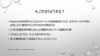 4.줫ɤ룿
? Redmineä뤳Ȥ饹`Ȥh^äۤΥĩ`ֶΤ
ͬ褦mä뤳ȤǤ뤫^
? Ȥ(g)Ϋ@÷ˤĤhՓҪ
? 󡹤ΥХꥨ`󤬤ޤޤ٤ʤ
? यʹäƁh֥å奢åפƤ
2018/9/13 SQIP2018 ?峾Ա.ٴǰǷֿƻ 41
 