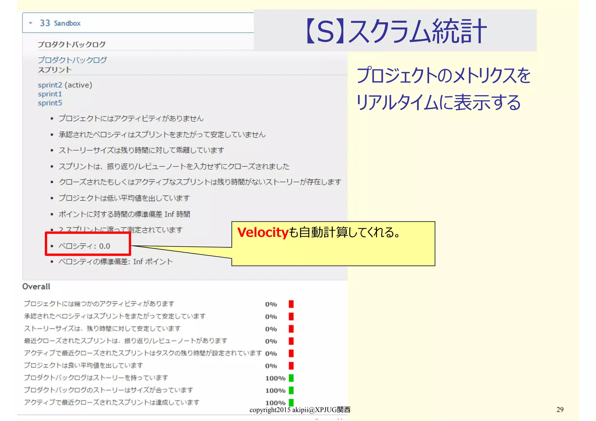 【S】スクラム統計
copyright2015 akipii@XPJUG関西 29
Velocityも自動計算してくれる。
プロジェクトのメトリクスを
リアルタイムに表示する
 