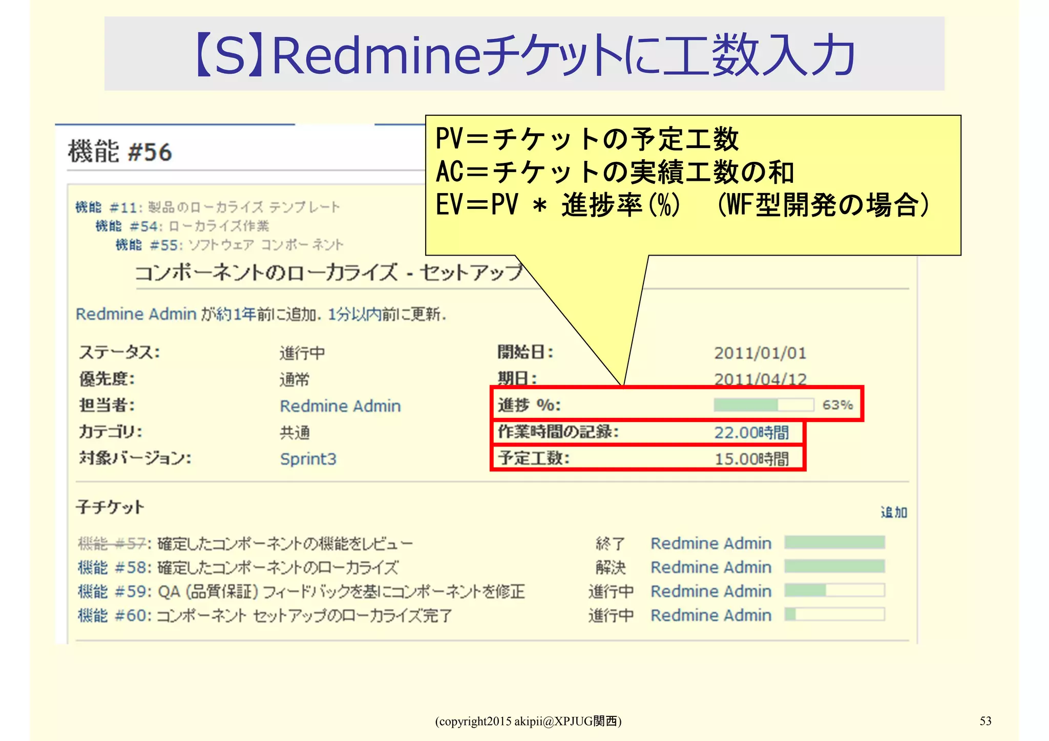 (copyright2015 akipii@XPJUG関西) 53
【S】Redmineチケットに工数入⼒
PVPVPVPV＝チケットの予定工数＝チケットの予定工数＝チケットの予定工数＝チケットの予定工数
ACACACAC＝チケットの実績工数の和＝チケットの実績工数の和＝チケットの実績工数の和＝チケットの実績工数の和
EVEVEVEV＝＝＝＝PV *PV *PV *PV * 進捗率進捗率進捗率進捗率(%)(%)(%)(%) (WF(WF(WF(WF型開発の場合型開発の場合型開発の場合型開発の場合))))
 
