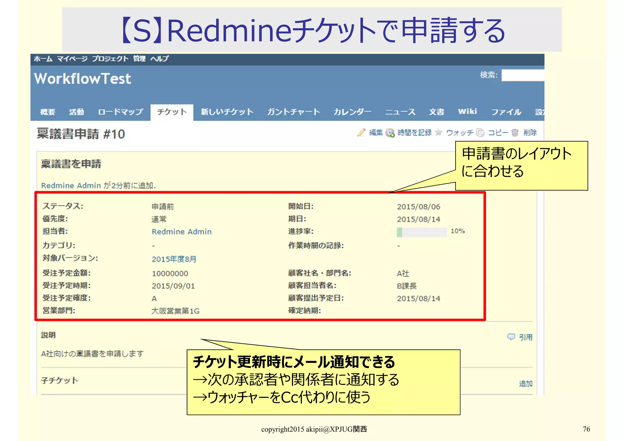 【S】Redmineチケットで申請する
copyright2015 akipii@XPJUG関西 76
申請書のレイアウト
に合わせる
チケット更新時にメール通知できる
→次の承認者や関係者に通知する
→ウォッチャーをCc代わりに使う
 