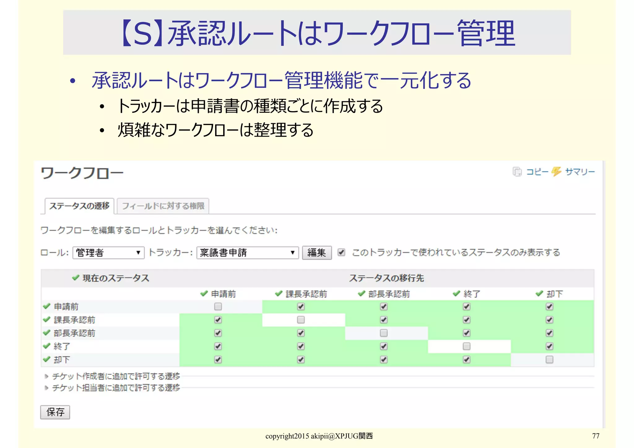 【S】承認ルートはワークフロー管理
• 承認ルートはワークフロー管理機能で一元化する
• トラッカーは申請書の種類ごとに作成する
• 煩雑なワークフローは整理する
copyright2015 akipii@XPJUG関西 77
 