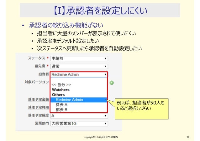 Sqip15講演資料 チケット駆動開発の運用パターン集 問題はチケットに分割して統治せよ