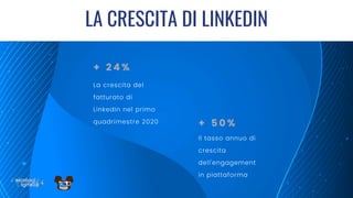 LA CRESCITA DI LINKEDIN
+ 2 4 %
La crescita del
fatturato di
LinkedIn nel primo
quadrimestre 2020 + 5 0 %
Il tasso annuo d...