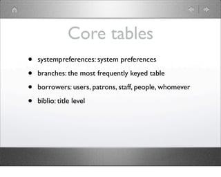 Core tables
•   systempreferences: system preferences

•   branches: the most frequently keyed table

•   borrowers: users...