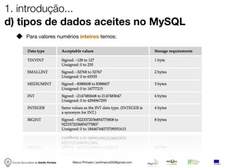 1. introdução...
d) tipos de dados aceites no MySQL
            Para valores numérios inteiros temos:




 Escola Secundária de Adolfo Portela   Marco Pinheiro | profmarco550@gmail.com
 