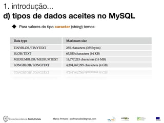 1. introdução...
d) tipos de dados aceites no MySQL
            Para valores do tipo caracter (string) temos:




 Escola Secundária de Adolfo Portela   Marco Pinheiro | profmarco550@gmail.com
 