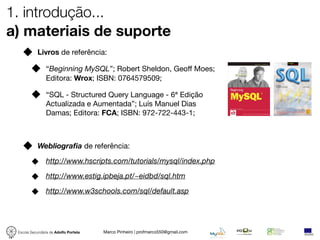 1. introdução...
a) materiais de suporte
            Livros de referência:

                “Beginning MySQL”; Robert Sheldon, Geoff Moes;
                Editora: Wrox; ISBN: 0764579509;

                “SQL - Structured Query Language - 6ª Edição
                Actualizada e Aumentada”; Luís Manuel Dias
                Damas; Editora: FCA; ISBN: 972-722-443-1;



            Webliograﬁa de referência:

                http://www.hscripts.com/tutorials/mysql/index.php

                http://www.estig.ipbeja.pt/~eidbd/sql.htm

                http://www.w3schools.com/sql/default.asp




 Escola Secundária de Adolfo Portela   Marco Pinheiro | profmarco550@gmail.com
 