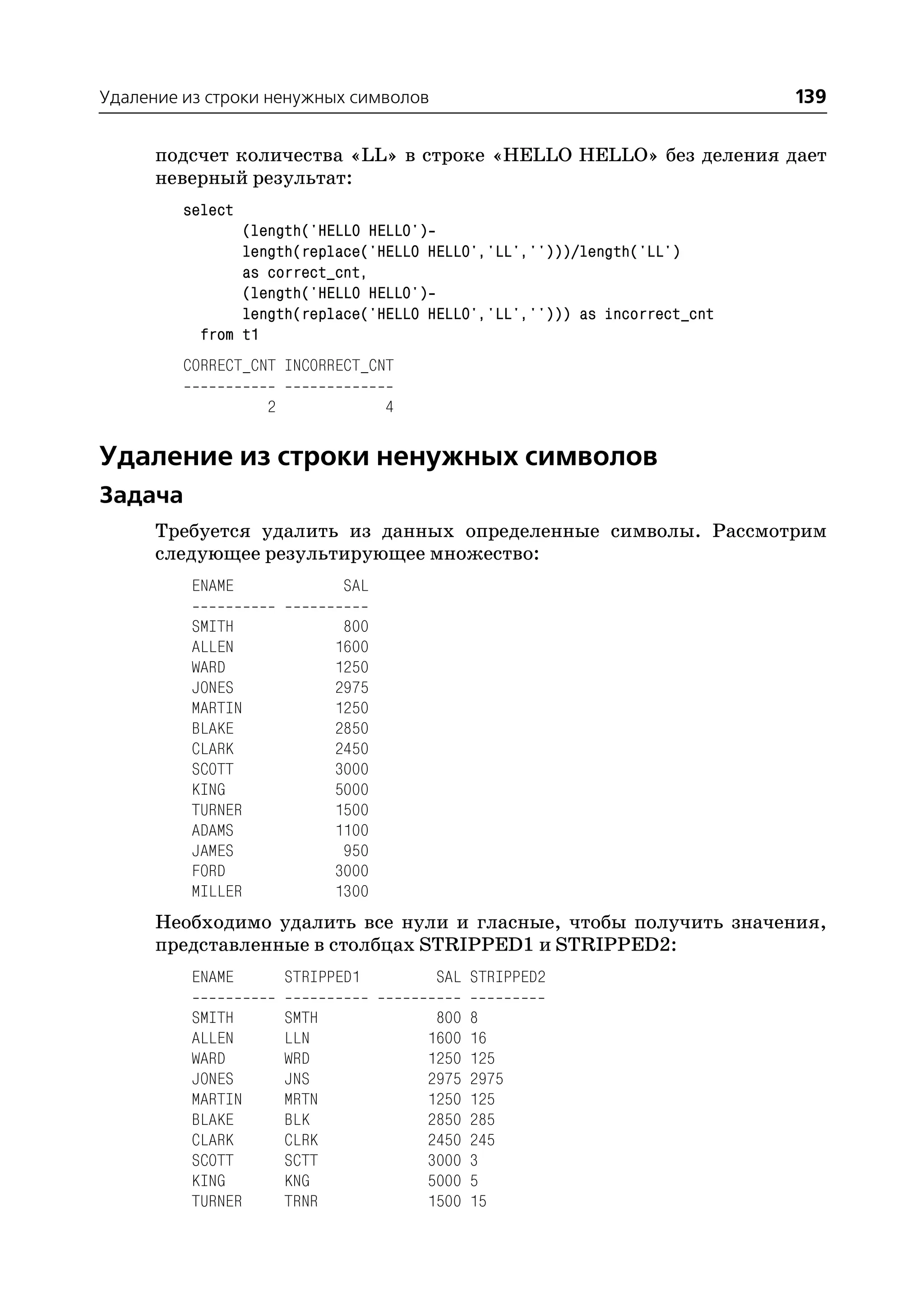 Удаление из строки ненужных символов                                       139

      подсчет количества «LL» в строке «HELLO HELLO» без деления дает
      неверный результат:
         select
                (length('HELLO HELLO')
                length(replace('HELLO HELLO','LL','')))/length('LL')
                as correct_cnt,
                (length('HELLO HELLO')
                length(replace('HELLO HELLO','LL',''))) as incorrect_cnt
           from t1
         CORRECT_CNT INCORRECT_CNT

                   2                 4

Удаление из строки ненужных символов
Задача
      Требуется удалить из данных определенные символы. Рассмотрим
      следующее результирующее множество:
          ENAME               SAL

          SMITH                800
          ALLEN               1600
          WARD                1250
          JONES               2975
          MARTIN              1250
          BLAKE               2850
          CLARK               2450
          SCOTT               3000
          KING                5000
          TURNER              1500
          ADAMS               1100
          JAMES                950
          FORD                3000
          MILLER              1300
      Необходимо удалить все нули и гласные, чтобы получить значения,
      представленные в столбцах STRIPPED1 и STRIPPED2:
          ENAME        STRIPPED1          SAL STRIPPED2

          SMITH        SMTH               800   8
          ALLEN        LLN               1600   16
          WARD         WRD               1250   125
          JONES        JNS               2975   2975
          MARTIN       MRTN              1250   125
          BLAKE        BLK               2850   285
          CLARK        CLRK              2450   245
          SCOTT        SCTT              3000   3
          KING         KNG               5000   5
          TURNER       TRNR              1500   15
 