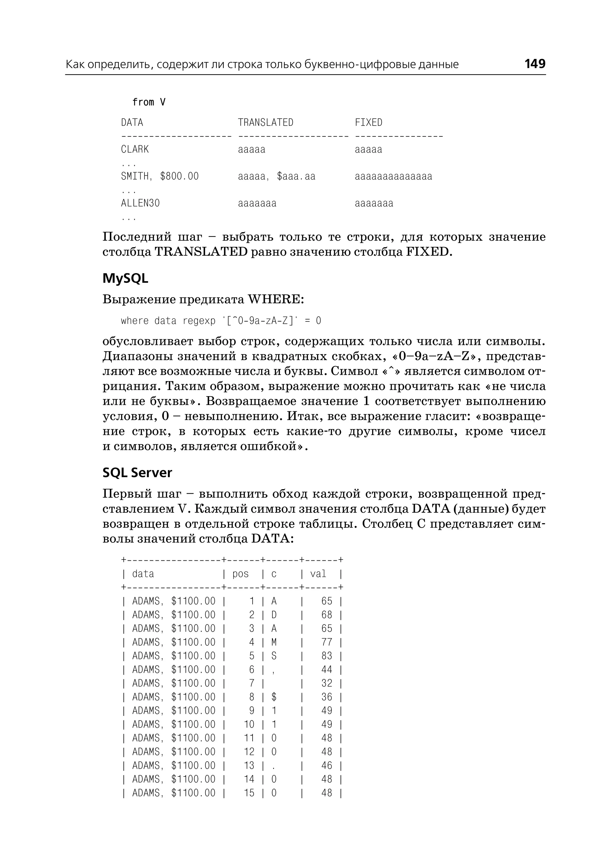 Как определить, содержит ли строка только буквенно цифровые данные          149

             from V
         DATA                       TRANSLATED             FIXED

         CLARK                      aaaaa                  aaaaa
         ...
         SMITH, $800.00             aaaaa, $aaa.aa         aaaaaaaaaaaaaa
         ...
         ALLEN30                    aaaaaaa                aaaaaaa
         ...
      Последний шаг – выбрать только те строки, для которых значение
      столбца TRANSLATED равно значению столбца FIXED.

      MySQL
      Выражение предиката WHERE:
         where data regexp '[^0 9a zA Z]' = 0
      обусловливает выбор строк, содержащих только числа или символы.
      Диапазоны значений в квадратных скобках, «0–9a–zA–Z», представ
      ляют все возможные числа и буквы. Символ «^» является символом от
      рицания. Таким образом, выражение можно прочитать как «не числа
      или не буквы». Возвращаемое значение 1 соответствует выполнению
      условия, 0 – невыполнению. Итак, все выражение гласит: «возвраще
      ние строк, в которых есть какие то другие символы, кроме чисел
      и символов, является ошибкой».

      SQL Server
      Первый шаг – выполнить обход каждой строки, возвращенной пред
      ставлением V. Каждый символ значения столбца DATA (данные) будет
      возвращен в отдельной строке таблицы. Столбец С представляет сим
      волы значений столбца DATA:
         +                       +      +        +     +
         |   data                | pos | c       | val |
         +                       +      +        +     +
         |   ADAMS,   $1100.00   |    1 | A      | 65 |
         |   ADAMS,   $1100.00   |    2 | D      | 68 |
         |   ADAMS,   $1100.00   |    3 | A      | 65 |
         |   ADAMS,   $1100.00   |    4 | M      | 77 |
         |   ADAMS,   $1100.00   |    5 | S      | 83 |
         |   ADAMS,   $1100.00   |    6 | ,      | 44 |
         |   ADAMS,   $1100.00   |    7 |        | 32 |
         |   ADAMS,   $1100.00   |    8 | $      | 36 |
         |   ADAMS,   $1100.00   |    9 | 1      | 49 |
         |   ADAMS,   $1100.00   | 10 | 1        | 49 |
         |   ADAMS,   $1100.00   | 11 | 0        | 48 |
         |   ADAMS,   $1100.00   | 12 | 0        | 48 |
         |   ADAMS,   $1100.00   | 13 | .        | 46 |
         |   ADAMS,   $1100.00   | 14 | 0        | 48 |
         |   ADAMS,   $1100.00   | 15 | 0        | 48 |
 