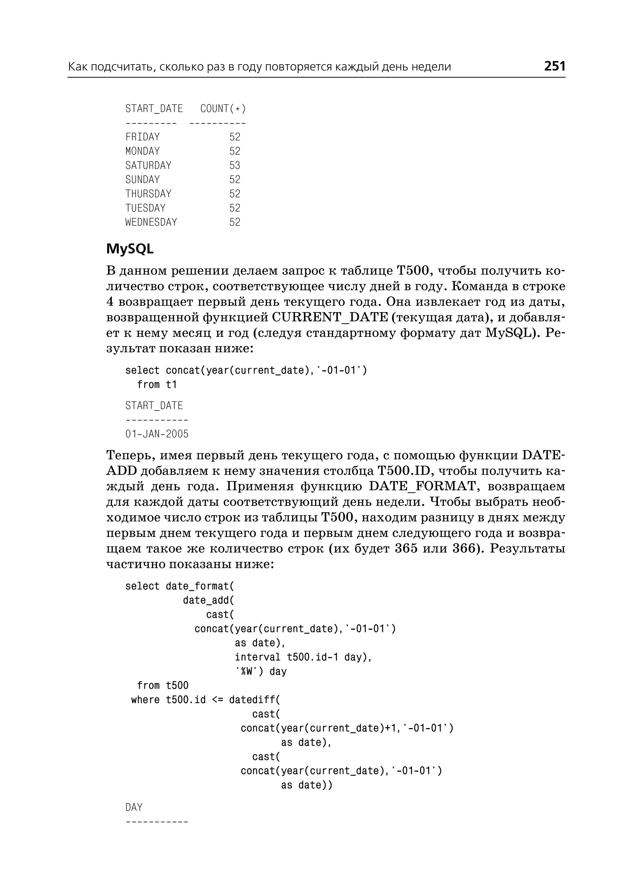 Как подсчитать, сколько раз в году повторяется каждый день недели    251


         START_DATE    COUNT(*)

         FRIDAY             52
         MONDAY             52
         SATURDAY           53
         SUNDAY             52
         THURSDAY           52
         TUESDAY            52
         WEDNESDAY          52

      MySQL
      В данном решении делаем запрос к таблице T500, чтобы получить ко
      личество строк, соответствующее числу дней в году. Команда в строке
      4 возвращает первый день текущего года. Она извлекает год из даты,
      возвращенной функцией CURRENT_DATE (текущая дата), и добавля
      ет к нему месяц и год (следуя стандартному формату дат MySQL). Ре
      зультат показан ниже:
         select concat(year(current_date),' 01 01')
           from t1
         START_DATE

         01 JAN 2005
      Теперь, имея первый день текущего года, с помощью функции DATE
      ADD добавляем к нему значения столбца T500.ID, чтобы получить ка
      ждый день года. Применяя функцию DATE_FORMAT, возвращаем
      для каждой даты соответствующий день недели. Чтобы выбрать необ
      ходимое число строк из таблицы T500, находим разницу в днях между
      первым днем текущего года и первым днем следующего года и возвра
      щаем такое же количество строк (их будет 365 или 366). Результаты
      частично показаны ниже:
         select date_format(
                   date_add(
                       cast(
                     concat(year(current_date),' 01 01')
                            as date),
                            interval t500.id 1 day),
                            '%W') day
           from t500
          where t500.id <= datediff(
                               cast(
                             concat(year(current_date)+1,' 01 01')
                                     as date),
                               cast(
                             concat(year(current_date),' 01 01')
                                     as date))
         DAY
 