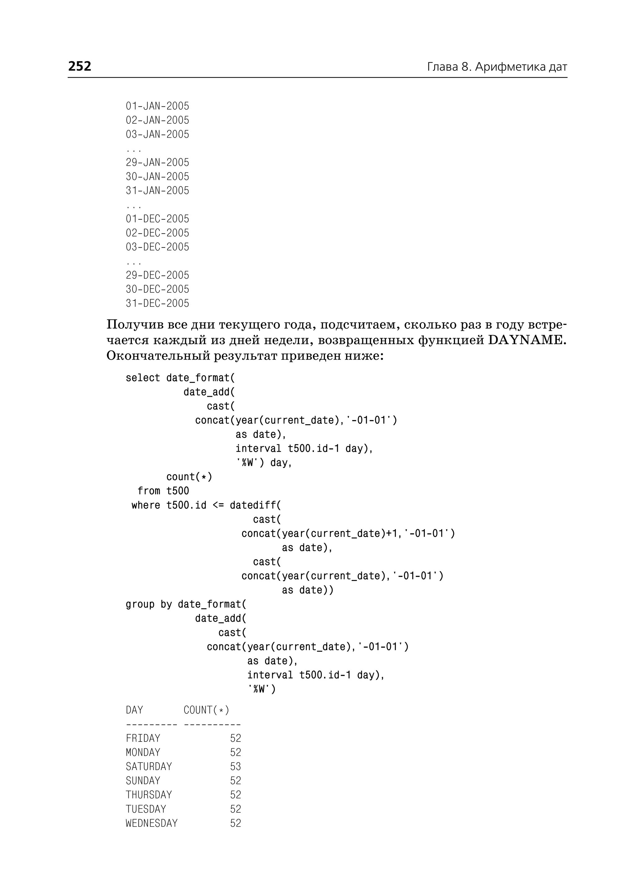252                                                         Глава 8. Арифметика дат


        01 JAN   2005
        02 JAN   2005
        03 JAN   2005
        ...
        29 JAN   2005
        30 JAN   2005
        31 JAN   2005
        ...
        01 DEC   2005
        02 DEC   2005
        03 DEC   2005
        ...
        29 DEC   2005
        30 DEC   2005
        31 DEC   2005
      Получив все дни текущего года, подсчитаем, сколько раз в году встре
      чается каждый из дней недели, возвращенных функцией DAYNAME.
      Окончательный результат приведен ниже:
        select date_format(
                  date_add(
                      cast(
                    concat(year(current_date),' 01 01')
                           as date),
                           interval t500.id 1 day),
                           '%W') day,
               count(*)
          from t500
         where t500.id <= datediff(
                               cast(
                            concat(year(current_date)+1,' 01 01')
                                     as date),
                               cast(
                            concat(year(current_date),' 01 01')
                                     as date))
        group by date_format(
                    date_add(
                        cast(
                      concat(year(current_date),' 01 01')
                              as date),
                              interval t500.id 1 day),
                              '%W')
        DAY         COUNT(*)

        FRIDAY                 52
        MONDAY                 52
        SATURDAY               53
        SUNDAY                 52
        THURSDAY               52
        TUESDAY                52
        WEDNESDAY              52
 