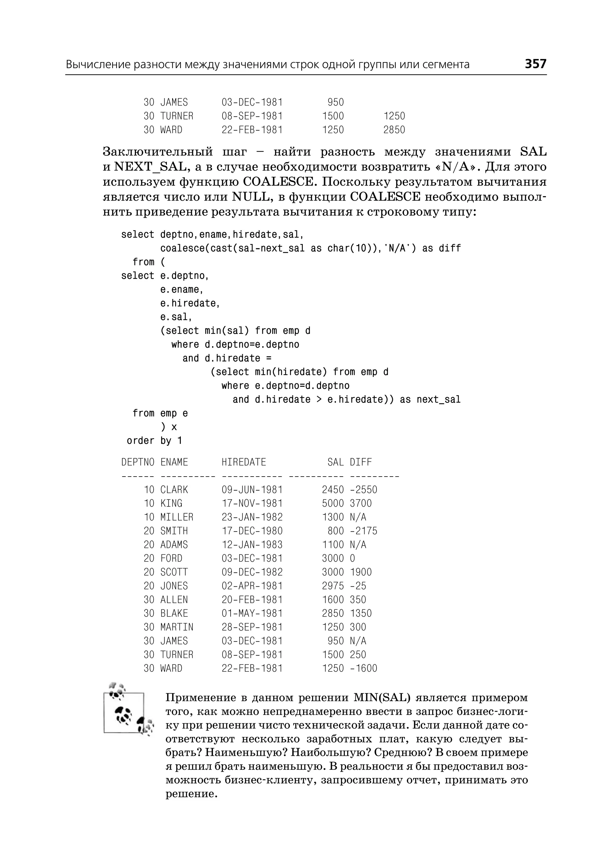 Вычисление разности между значениями строк одной группы или сегмента         357

             30 JAMES      03 DEC 1981        950
             30 TURNER     08 SEP 1981       1500            1250
             30 WARD       22 FEB 1981       1250            2850
      Заключительный шаг – найти разность между значениями SAL
      и NEXT_SAL, а в случае необходимости возвратить «N/A». Для этого
      используем функцию COALESCE. Поскольку результатом вычитания
      является число или NULL, в функции COALESCE необходимо выпол
      нить приведение результата вычитания к строковому типу:
         select deptno,ename,hiredate,sal,
                coalesce(cast(sal next_sal as char(10)),'N/A') as diff
           from (
         select e.deptno,
                e.ename,
                e.hiredate,
                e.sal,
                (select min(sal) from emp d
                  where d.deptno=e.deptno
                     and d.hiredate =
                          (select min(hiredate) from emp d
                            where e.deptno=d.deptno
                              and d.hiredate > e.hiredate)) as next_sal
           from emp e
                ) x
          order by 1
         DEPTNO ENAME      HIREDATE           SAL DIFF

             10   CLARK    09   JUN   1981   2450     2550
             10   KING     17   NOV   1981   5000   3700
             10   MILLER   23   JAN   1982   1300   N/A
             20   SMITH    17   DEC   1980    800     2175
             20   ADAMS    12   JAN   1983   1100   N/A
             20   FORD     03   DEC   1981   3000   0
             20   SCOTT    09   DEC   1982   3000   1900
             20   JONES    02   APR   1981   2975     25
             30   ALLEN    20   FEB   1981   1600   350
             30   BLAKE    01   MAY   1981   2850   1350
             30   MARTIN   28   SEP   1981   1250   300
             30   JAMES    03   DEC   1981    950   N/A
             30   TURNER   08   SEP   1981   1500   250
             30   WARD     22   FEB   1981   1250     1600

                  Применение в данном решении MIN(SAL) является примером
                  того, как можно непреднамеренно ввести в запрос бизнес логи
                  ку при решении чисто технической задачи. Если данной дате со
                  ответствуют несколько заработных плат, какую следует вы
                  брать? Наименьшую? Наибольшую? Среднюю? В своем примере
                  я решил брать наименьшую. В реальности я бы предоставил воз
                  можность бизнес клиенту, запросившему отчет, принимать это
                  решение.
 