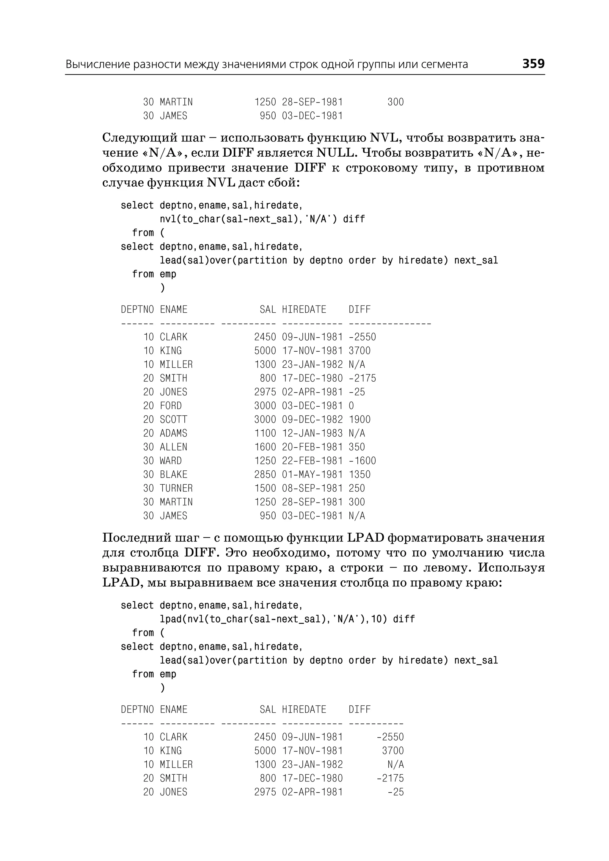 Вычисление разности между значениями строк одной группы или сегмента            359

             30 MARTIN           1250 28 SEP 1981                  300
             30 JAMES             950 03 DEC 1981
      Следующий шаг – использовать функцию NVL, чтобы возвратить зна
      чение «N/A», если DIFF является NULL. Чтобы возвратить «N/A», не
      обходимо привести значение DIFF к строковому типу, в противном
      случае функция NVL даст сбой:
         select deptno,ename,sal,hiredate,
                nvl(to_char(sal next_sal),'N/A') diff
           from (
         select deptno,ename,sal,hiredate,
                lead(sal)over(partition by deptno order by hiredate) next_sal
           from emp
                )
         DEPTNO ENAME             SAL HIREDATE            DIFF

             10   CLARK          2450   09   JUN   1981     2550
             10   KING           5000   17   NOV   1981   3700
             10   MILLER         1300   23   JAN   1982   N/A
             20   SMITH           800   17   DEC   1980     2175
             20   JONES          2975   02   APR   1981     25
             20   FORD           3000   03   DEC   1981   0
             20   SCOTT          3000   09   DEC   1982   1900
             20   ADAMS          1100   12   JAN   1983   N/A
             30   ALLEN          1600   20   FEB   1981   350
             30   WARD           1250   22   FEB   1981     1600
             30   BLAKE          2850   01   MAY   1981   1350
             30   TURNER         1500   08   SEP   1981   250
             30   MARTIN         1250   28   SEP   1981   300
             30   JAMES           950   03   DEC   1981   N/A
      Последний шаг – с помощью функции LPAD форматировать значения
      для столбца DIFF. Это необходимо, потому что по умолчанию числа
      выравниваются по правому краю, а строки – по левому. Используя
      LPAD, мы выравниваем все значения столбца по правому краю:
         select deptno,ename,sal,hiredate,
                lpad(nvl(to_char(sal next_sal),'N/A'),10) diff
           from (
         select deptno,ename,sal,hiredate,
                lead(sal)over(partition by deptno order by hiredate) next_sal
           from emp
                )
         DEPTNO ENAME             SAL HIREDATE            DIFF

             10   CLARK          2450   09   JUN   1981            2550
             10   KING           5000   17   NOV   1981            3700
             10   MILLER         1300   23   JAN   1982             N/A
             20   SMITH           800   17   DEC   1980            2175
             20   JONES          2975   02   APR   1981              25
 