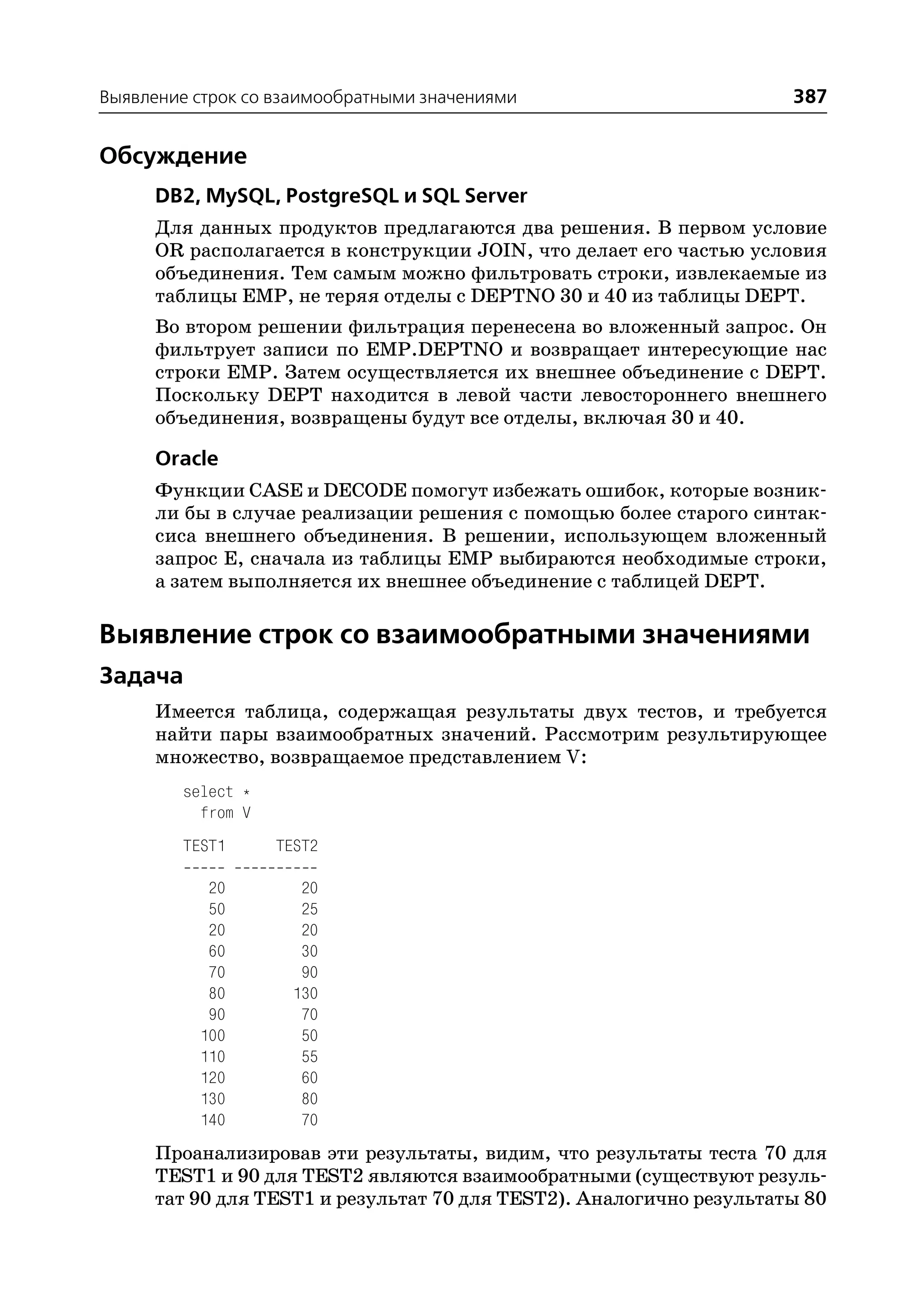 Выявление строк со взаимообратными значениями                        387


Обсуждение
      DB2, MySQL, PostgreSQL и SQL Server
      Для данных продуктов предлагаются два решения. В первом условие
      OR располагается в конструкции JOIN, что делает его частью условия
      объединения. Тем самым можно фильтровать строки, извлекаемые из
      таблицы EMP, не теряя отделы с DEPTNO 30 и 40 из таблицы DEPT.
      Во втором решении фильтрация перенесена во вложенный запрос. Он
      фильтрует записи по EMP.DEPTNO и возвращает интересующие нас
      строки EMP. Затем осуществляется их внешнее объединение с DEPT.
      Поскольку DEPT находится в левой части левостороннего внешнего
      объединения, возвращены будут все отделы, включая 30 и 40.

      Oracle
      Функции CASE и DECODE помогут избежать ошибок, которые возник
      ли бы в случае реализации решения с помощью более старого синтак
      сиса внешнего объединения. В решении, использующем вложенный
      запрос Е, сначала из таблицы EMP выбираются необходимые строки,
      а затем выполняется их внешнее объединение с таблицей DEPT.

Выявление строк со взаимообратными значениями
Задача
      Имеется таблица, содержащая результаты двух тестов, и требуется
      найти пары взаимообратных значений. Рассмотрим результирующее
      множество, возвращаемое представлением V:
         select *
           from V
         TEST1      TEST2

            20        20
            50        25
            20        20
            60        30
            70        90
            80       130
            90        70
           100        50
           110        55
           120        60
           130        80
           140        70
     Проанализировав эти результаты, видим, что результаты теста 70 для
     TEST1 и 90 для TEST2 являются взаимообратными (существуют резуль
     тат 90 для TEST1 и результат 70 для TEST2). Аналогично результаты 80
 