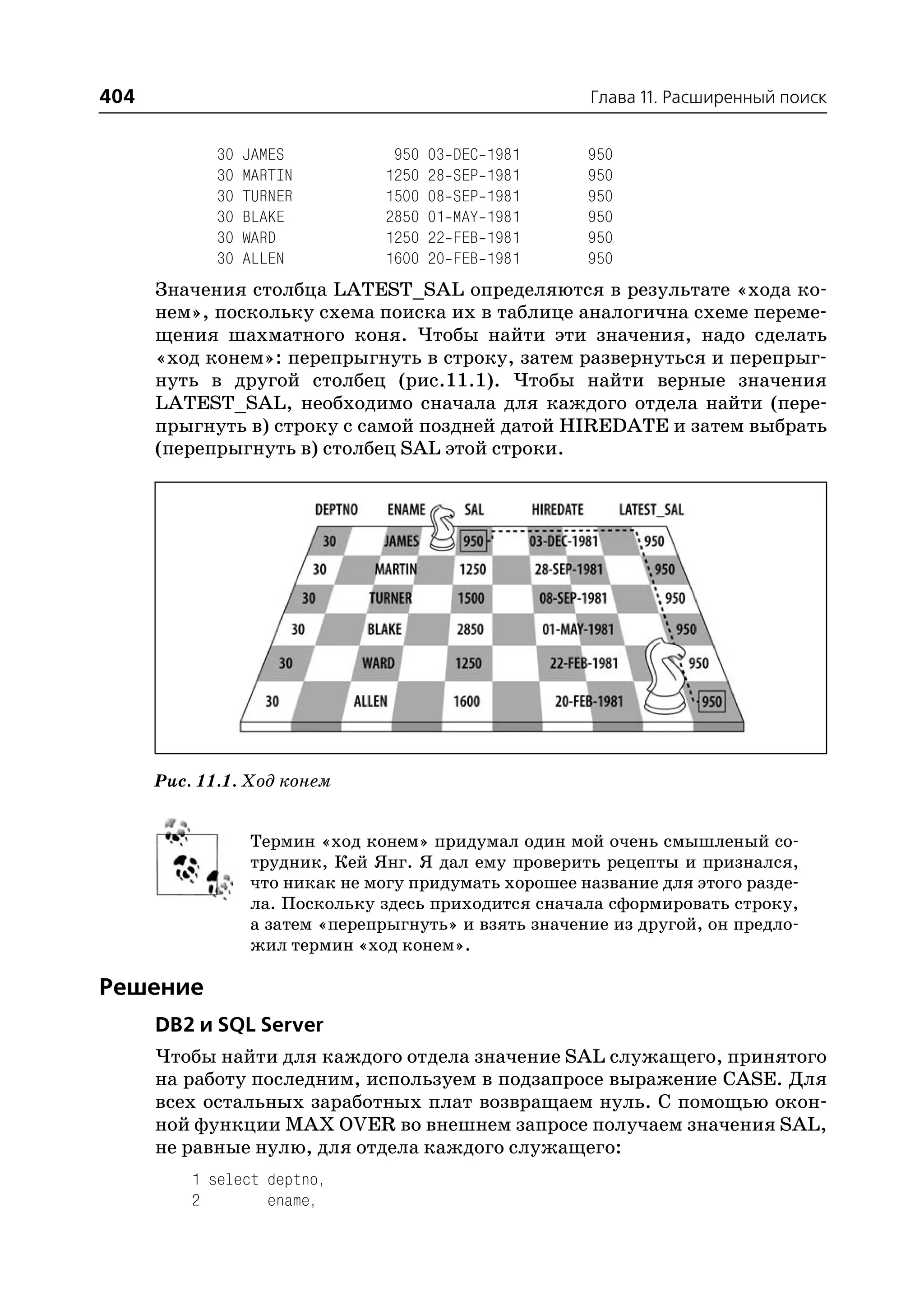 404                                                      Глава 11. Расширенный поиск


             30   JAMES          950   03   DEC   1981   950
             30   MARTIN        1250   28   SEP   1981   950
             30   TURNER        1500   08   SEP   1981   950
             30   BLAKE         2850   01   MAY   1981   950
             30   WARD          1250   22   FEB   1981   950
             30   ALLEN         1600   20   FEB   1981   950
      Значения столбца LATEST_SAL определяются в результате «хода ко
      нем», поскольку схема поиска их в таблице аналогична схеме переме
      щения шахматного коня. Чтобы найти эти значения, надо сделать
      «ход конем»: перепрыгнуть в строку, затем развернуться и перепрыг
      нуть в другой столбец (рис.11.1). Чтобы найти верные значения
      LATEST_SAL, необходимо сначала для каждого отдела найти (пере
      прыгнуть в) строку с самой поздней датой HIREDATE и затем выбрать
      (перепрыгнуть в) столбец SAL этой строки.




      Рис. 11.1. Ход конем


                  Термин «ход конем» придумал один мой очень смышленый со
                  трудник, Кей Янг. Я дал ему проверить рецепты и признался,
                  что никак не могу придумать хорошее название для этого разде
                  ла. Поскольку здесь приходится сначала сформировать строку,
                  а затем «перепрыгнуть» и взять значение из другой, он предло
                  жил термин «ход конем».

Решение
      DB2 и SQL Server
      Чтобы найти для каждого отдела значение SAL служащего, принятого
      на работу последним, используем в подзапросе выражение CASE. Для
      всех остальных заработных плат возвращаем нуль. С помощью окон
      ной функции MAX OVER во внешнем запросе получаем значения SAL,
      не равные нулю, для отдела каждого служащего:
          1 select deptno,
          2        ename,
 