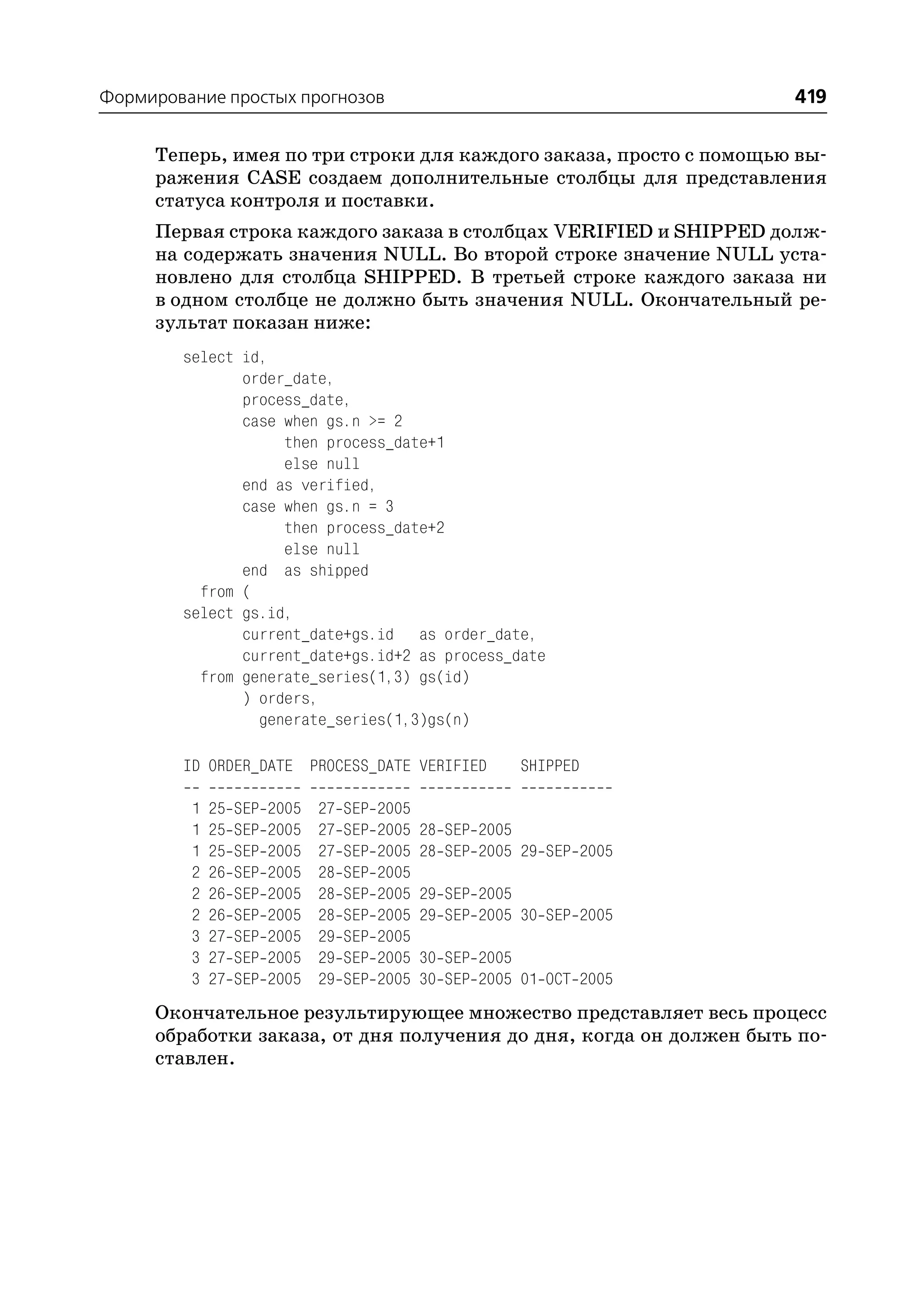 Формирование простых прогнозов                                             419

     Теперь, имея по три строки для каждого заказа, просто с помощью вы
     ражения CASE создаем дополнительные столбцы для представления
     статуса контроля и поставки.
     Первая строка каждого заказа в столбцах VERIFIED и SHIPPED долж
     на содержать значения NULL. Во второй строке значение NULL уста
     новлено для столбца SHIPPED. В третьей строке каждого заказа ни
     в одном столбце не должно быть значения NULL. Окончательный ре
     зультат показан ниже:
        select id,
               order_date,
               process_date,
               case when gs.n >= 2
                    then process_date+1
                    else null
               end as verified,
               case when gs.n = 3
                    then process_date+2
                    else null
               end as shipped
          from (
        select gs.id,
               current_date+gs.id as order_date,
               current_date+gs.id+2 as process_date
          from generate_series(1,3) gs(id)
               ) orders,
                 generate_series(1,3)gs(n)

        ID ORDER_DATE PROCESS_DATE VERIFIED                  SHIPPED

         1   25   SEP   2005   27   SEP   2005
         1   25   SEP   2005   27   SEP   2005   28 SEP 2005
         1   25   SEP   2005   27   SEP   2005   28 SEP 2005 29 SEP 2005
         2   26   SEP   2005   28   SEP   2005
         2   26   SEP   2005   28   SEP   2005   29 SEP 2005
         2   26   SEP   2005   28   SEP   2005   29 SEP 2005 30 SEP 2005
         3   27   SEP   2005   29   SEP   2005
         3   27   SEP   2005   29   SEP   2005   30 SEP 2005
         3   27   SEP   2005   29   SEP   2005   30 SEP 2005 01 OCT 2005
     Окончательное результирующее множество представляет весь процесс
     обработки заказа, от дня получения до дня, когда он должен быть по
     ставлен.
 