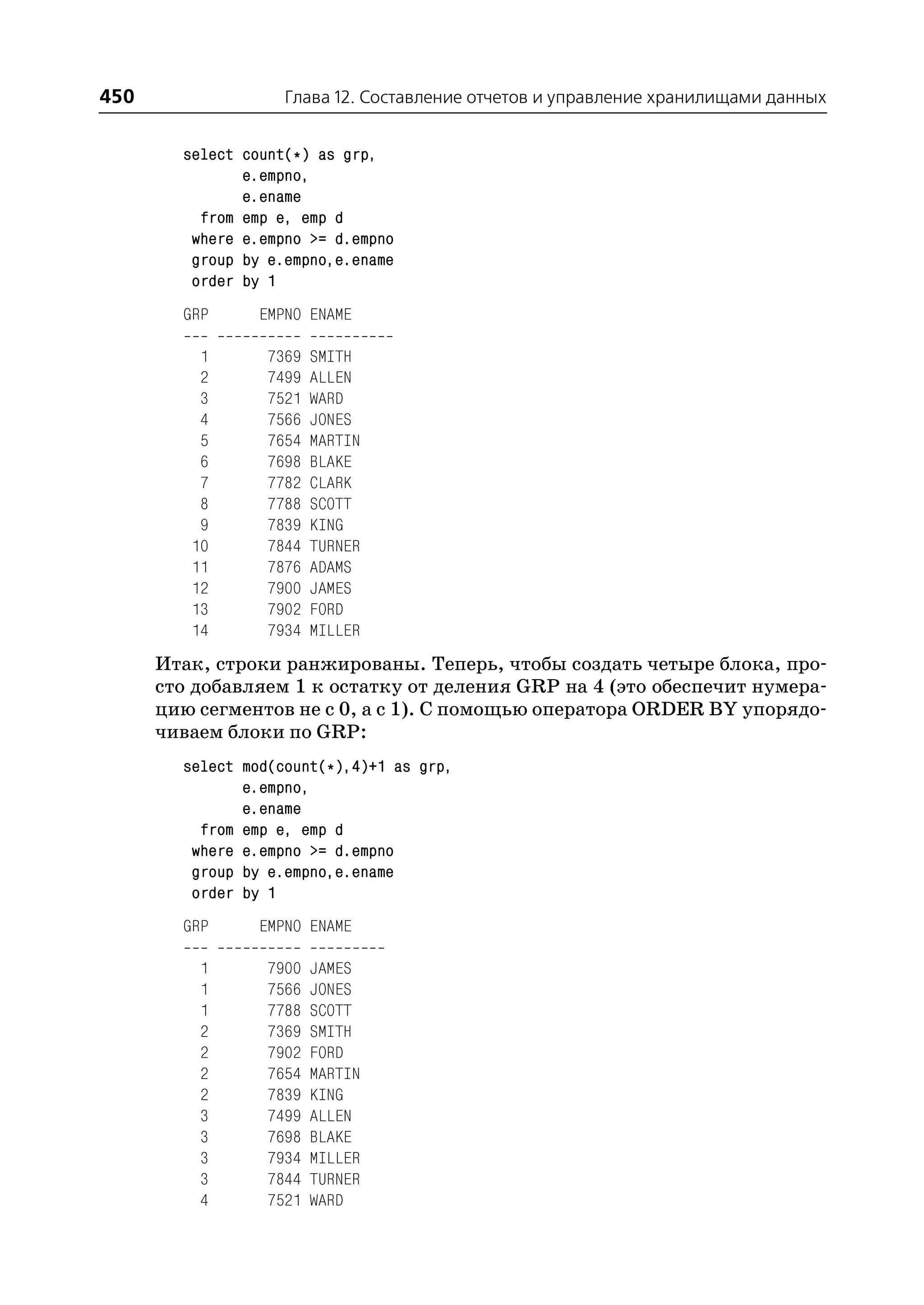 450                 Глава 12. Составление отчетов и управление хранилищами данных


        select count(*) as grp,
               e.empno,
               e.ename
          from emp e, emp d
         where e.empno >= d.empno
         group by e.empno,e.ename
         order by 1
        GRP      EMPNO ENAME

          1       7369   SMITH
          2       7499   ALLEN
          3       7521   WARD
          4       7566   JONES
          5       7654   MARTIN
          6       7698   BLAKE
          7       7782   CLARK
          8       7788   SCOTT
          9       7839   KING
         10       7844   TURNER
         11       7876   ADAMS
         12       7900   JAMES
         13       7902   FORD
         14       7934   MILLER
      Итак, строки ранжированы. Теперь, чтобы создать четыре блока, про
      сто добавляем 1 к остатку от деления GRP на 4 (это обеспечит нумера
      цию сегментов не с 0, а с 1). С помощью оператора ORDER BY упорядо
      чиваем блоки по GRP:
        select mod(count(*),4)+1 as grp,
               e.empno,
               e.ename
          from emp e, emp d
         where e.empno >= d.empno
         group by e.empno,e.ename
         order by 1
        GRP      EMPNO ENAME

          1       7900   JAMES
          1       7566   JONES
          1       7788   SCOTT
          2       7369   SMITH
          2       7902   FORD
          2       7654   MARTIN
          2       7839   KING
          3       7499   ALLEN
          3       7698   BLAKE
          3       7934   MILLER
          3       7844   TURNER
          4       7521   WARD
 