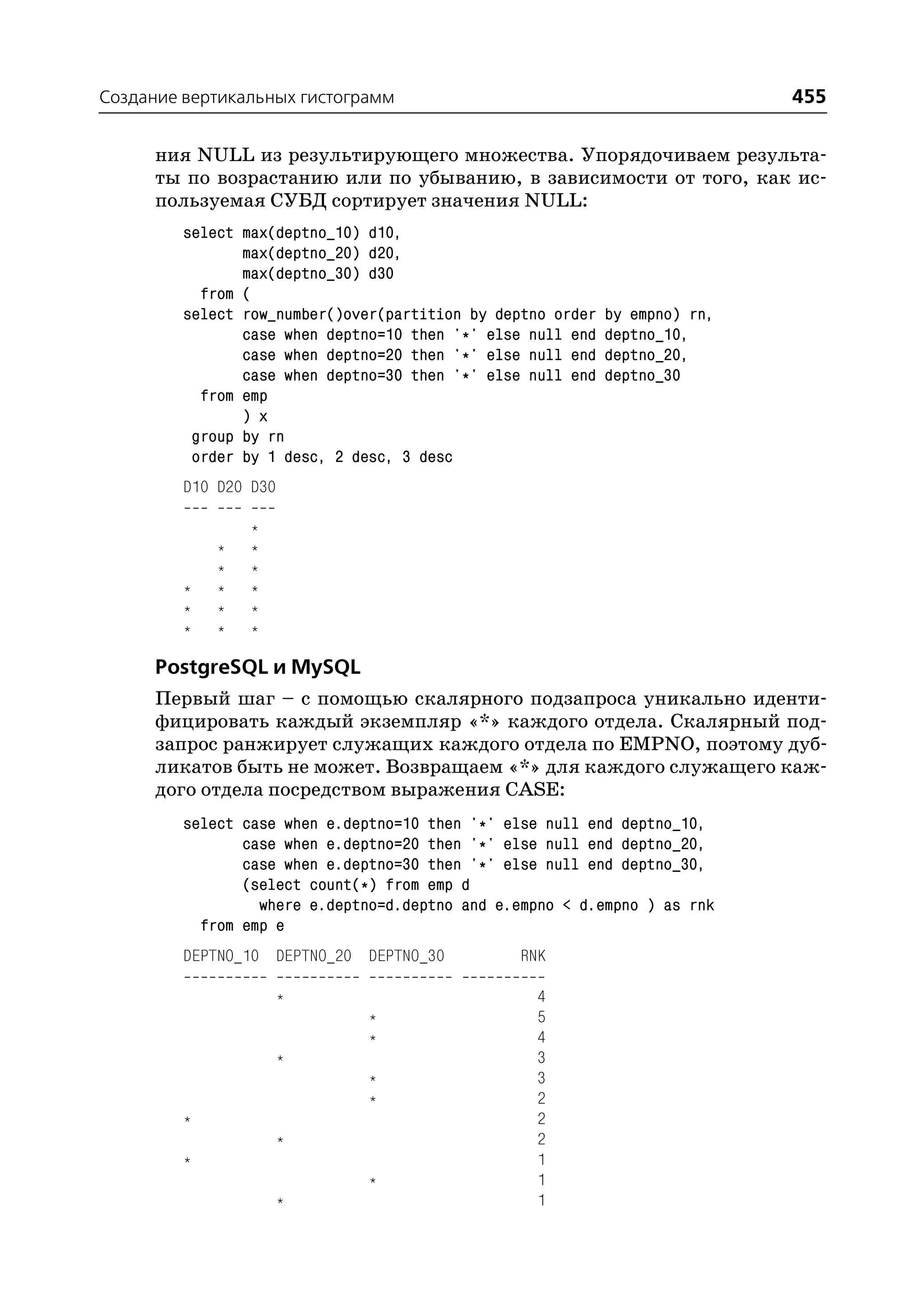 Создание вертикальных гистограмм                                             455

      ния NULL из результирующего множества. Упорядочиваем результа
      ты по возрастанию или по убыванию, в зависимости от того, как ис
      пользуемая СУБД сортирует значения NULL:
         select max(deptno_10) d10,
                max(deptno_20) d20,
                max(deptno_30) d30
           from (
         select row_number()over(partition by deptno order   by empno) rn,
                case when deptno=10 then '*' else null end   deptno_10,
                case when deptno=20 then '*' else null end   deptno_20,
                case when deptno=30 then '*' else null end   deptno_30
           from emp
                ) x
          group by rn
          order by 1 desc, 2 desc, 3 desc
         D10 D20 D30

                 *
             *   *
             *   *
         *   *   *
         *   *   *
         *   *   *

      PostgreSQL и MySQL
      Первый шаг – с помощью скалярного подзапроса уникально иденти
      фицировать каждый экземпляр «*» каждого отдела. Скалярный под
      запрос ранжирует служащих каждого отдела по EMPNO, поэтому дуб
      ликатов быть не может. Возвращаем «*» для каждого служащего каж
      дого отдела посредством выражения CASE:
         select case when e.deptno=10 then '*' else null end deptno_10,
                case when e.deptno=20 then '*' else null end deptno_20,
                case when e.deptno=30 then '*' else null end deptno_30,
                (select count(*) from emp d
                  where e.deptno=d.deptno and e.empno < d.empno ) as rnk
           from emp e
         DEPTNO_10 DEPTNO_20 DEPTNO_30           RNK

                       *                           4
                               *                   5
                               *                   4
                       *                           3
                               *                   3
                               *                   2
         *                                         2
                       *                           2
         *                                         1
                               *                   1
                       *                           1
 
