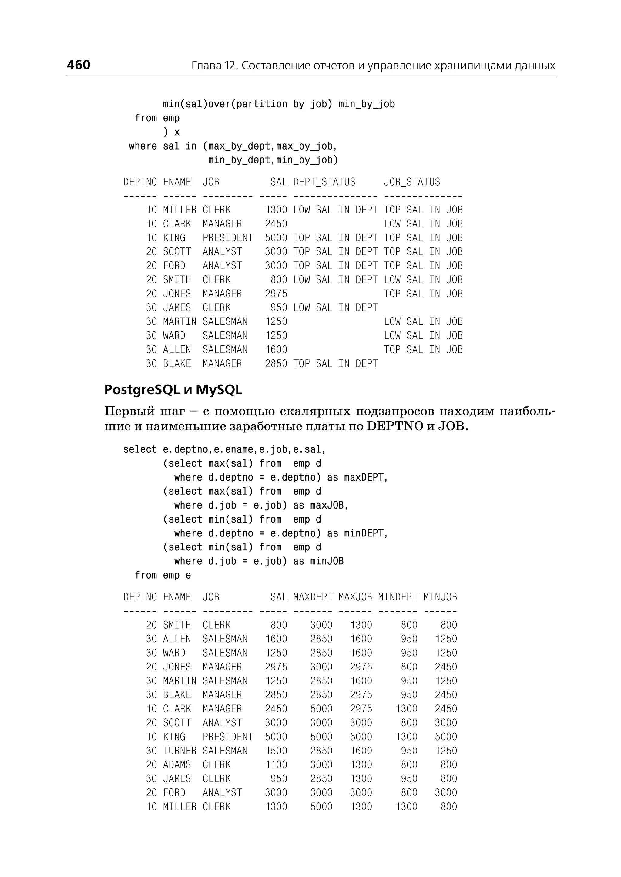 460                   Глава 12. Составление отчетов и управление хранилищами данных


               min(sal)over(partition by job) min_by_job
          from emp
               ) x
         where sal in (max_by_dept,max_by_job,
                       min_by_dept,min_by_job)
        DEPTNO ENAME JOB              SAL DEPT_STATUS         JOB_STATUS

            10   MILLER   CLERK       1300   LOW SAL IN DEPT TOP   SAL   IN   JOB
            10   CLARK    MANAGER     2450                   LOW   SAL   IN   JOB
            10   KING     PRESIDENT   5000   TOP SAL IN DEPT TOP   SAL   IN   JOB
            20   SCOTT    ANALYST     3000   TOP SAL IN DEPT TOP   SAL   IN   JOB
            20   FORD     ANALYST     3000   TOP SAL IN DEPT TOP   SAL   IN   JOB
            20   SMITH    CLERK        800   LOW SAL IN DEPT LOW   SAL   IN   JOB
            20   JONES    MANAGER     2975                   TOP   SAL   IN   JOB
            30   JAMES    CLERK        950   LOW SAL IN DEPT
            30   MARTIN   SALESMAN    1250                   LOW   SAL IN JOB
            30   WARD     SALESMAN    1250                   LOW   SAL IN JOB
            30   ALLEN    SALESMAN    1600                   TOP   SAL IN JOB
            30   BLAKE    MANAGER     2850   TOP SAL IN DEPT

      PostgreSQL и MySQL
      Первый шаг – с помощью скалярных подзапросов находим наиболь
      шие и наименьшие заработные платы по DEPTNO и JOB.
        select e.deptno,e.ename,e.job,e.sal,
               (select max(sal) from emp d
                 where d.deptno = e.deptno) as maxDEPT,
               (select max(sal) from emp d
                 where d.job = e.job) as maxJOB,
               (select min(sal) from emp d
                 where d.deptno = e.deptno) as minDEPT,
               (select min(sal) from emp d
                 where d.job = e.job) as minJOB
          from emp e
        DEPTNO ENAME JOB              SAL MAXDEPT MAXJOB MINDEPT MINJOB

            20   SMITH    CLERK        800      3000   1300     800       800
            30   ALLEN    SALESMAN    1600      2850   1600     950      1250
            30   WARD     SALESMAN    1250      2850   1600     950      1250
            20   JONES    MANAGER     2975      3000   2975     800      2450
            30   MARTIN   SALESMAN    1250      2850   1600     950      1250
            30   BLAKE    MANAGER     2850      2850   2975     950      2450
            10   CLARK    MANAGER     2450      5000   2975    1300      2450
            20   SCOTT    ANALYST     3000      3000   3000     800      3000
            10   KING     PRESIDENT   5000      5000   5000    1300      5000
            30   TURNER   SALESMAN    1500      2850   1600     950      1250
            20   ADAMS    CLERK       1100      3000   1300     800       800
            30   JAMES    CLERK        950      2850   1300     950       800
            20   FORD     ANALYST     3000      3000   3000     800      3000
            10   MILLER   CLERK       1300      5000   1300    1300       800
 