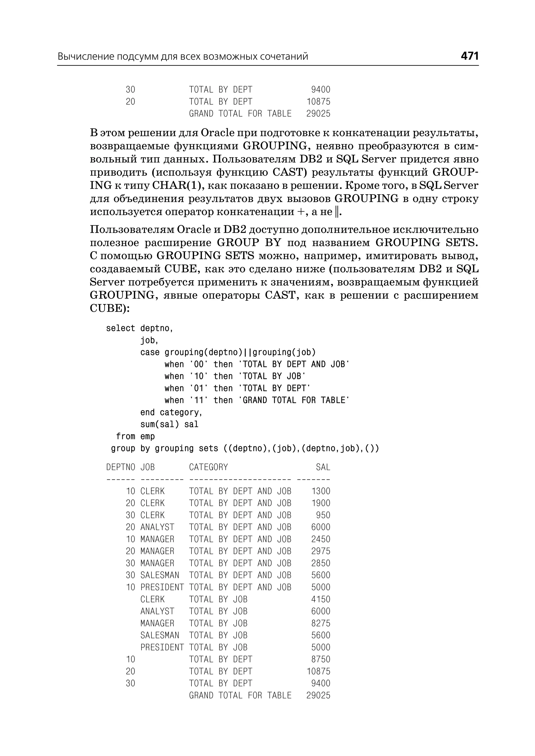 Вычисление подсумм для всех возможных сочетаний                       471

             30               TOTAL BY DEPT              9400
             20               TOTAL BY DEPT             10875
                              GRAND TOTAL FOR TABLE     29025
      В этом решении для Oracle при подготовке к конкатенации результаты,
      возвращаемые функциями GROUPING, неявно преобразуются в сим
      вольный тип данных. Пользователям DB2 и SQL Server придется явно
      приводить (используя функцию CAST) результаты функций GROUP
      ING к типу CHAR(1), как показано в решении. Кроме того, в SQL Server
      для объединения результатов двух вызовов GROUPING в одну строку
      используется оператор конкатенации +, а не ||.
      Пользователям Oracle и DB2 доступно дополнительное исключительно
      полезное расширение GROUP BY под названием GROUPING SETS.
      С помощью GROUPING SETS можно, например, имитировать вывод,
      создаваемый CUBE, как это сделано ниже (пользователям DB2 и SQL
      Server потребуется применить к значениям, возвращаемым функцией
      GROUPING, явные операторы CAST, как в решении с расширением
      CUBE):
         select deptno,
                job,
                case grouping(deptno)||grouping(job)
                     when '00' then 'TOTAL BY DEPT AND JOB'
                     when '10' then 'TOTAL BY JOB'
                     when '01' then 'TOTAL BY DEPT'
                     when '11' then 'GRAND TOTAL FOR TABLE'
                end category,
                sum(sal) sal
           from emp
          group by grouping sets ((deptno),(job),(deptno,job),())
         DEPTNO JOB           CATEGORY                   SAL

             10   CLERK       TOTAL   BY DEPT AND JOB    1300
             20   CLERK       TOTAL   BY DEPT AND JOB    1900
             30   CLERK       TOTAL   BY DEPT AND JOB     950
             20   ANALYST     TOTAL   BY DEPT AND JOB    6000
             10   MANAGER     TOTAL   BY DEPT AND JOB    2450
             20   MANAGER     TOTAL   BY DEPT AND JOB    2975
             30   MANAGER     TOTAL   BY DEPT AND JOB    2850
             30   SALESMAN    TOTAL   BY DEPT AND JOB    5600
             10   PRESIDENT   TOTAL   BY DEPT AND JOB    5000
                  CLERK       TOTAL   BY JOB             4150
                  ANALYST     TOTAL   BY JOB             6000
                  MANAGER     TOTAL   BY JOB             8275
                  SALESMAN    TOTAL   BY JOB             5600
                  PRESIDENT   TOTAL   BY JOB             5000
             10               TOTAL   BY DEPT            8750
             20               TOTAL   BY DEPT           10875
             30               TOTAL   BY DEPT            9400
                              GRAND   TOTAL FOR TABLE   29025
 