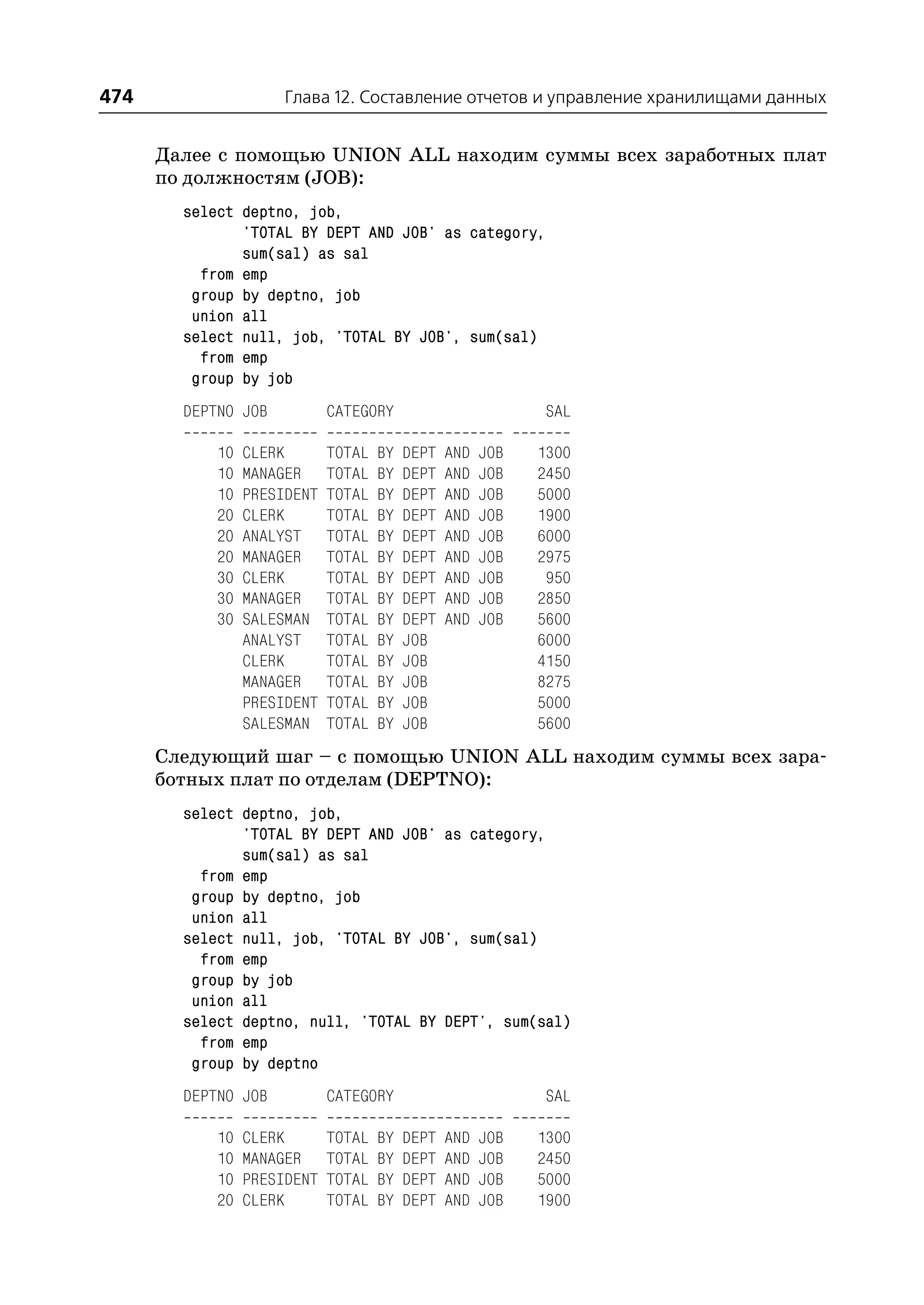 474                   Глава 12. Составление отчетов и управление хранилищами данных


      Далее с помощью UNION ALL находим суммы всех заработных плат
      по должностям (JOB):
        select deptno, job,
               'TOTAL BY DEPT AND JOB' as category,
               sum(sal) as sal
          from emp
         group by deptno, job
         union all
        select null, job, 'TOTAL BY JOB', sum(sal)
          from emp
         group by job
        DEPTNO JOB           CATEGORY                        SAL

            10   CLERK       TOTAL   BY   DEPT   AND   JOB   1300
            10   MANAGER     TOTAL   BY   DEPT   AND   JOB   2450
            10   PRESIDENT   TOTAL   BY   DEPT   AND   JOB   5000
            20   CLERK       TOTAL   BY   DEPT   AND   JOB   1900
            20   ANALYST     TOTAL   BY   DEPT   AND   JOB   6000
            20   MANAGER     TOTAL   BY   DEPT   AND   JOB   2975
            30   CLERK       TOTAL   BY   DEPT   AND   JOB    950
            30   MANAGER     TOTAL   BY   DEPT   AND   JOB   2850
            30   SALESMAN    TOTAL   BY   DEPT   AND   JOB   5600
                 ANALYST     TOTAL   BY   JOB                6000
                 CLERK       TOTAL   BY   JOB                4150
                 MANAGER     TOTAL   BY   JOB                8275
                 PRESIDENT   TOTAL   BY   JOB                5000
                 SALESMAN    TOTAL   BY   JOB                5600
      Следующий шаг – с помощью UNION ALL находим суммы всех зара
      ботных плат по отделам (DEPTNO):
        select deptno, job,
               'TOTAL BY DEPT AND JOB' as category,
               sum(sal) as sal
          from emp
         group by deptno, job
         union all
        select null, job, 'TOTAL BY JOB', sum(sal)
          from emp
         group by job
         union all
        select deptno, null, 'TOTAL BY DEPT', sum(sal)
          from emp
         group by deptno
        DEPTNO JOB           CATEGORY                        SAL

            10   CLERK       TOTAL   BY   DEPT   AND   JOB   1300
            10   MANAGER     TOTAL   BY   DEPT   AND   JOB   2450
            10   PRESIDENT   TOTAL   BY   DEPT   AND   JOB   5000
            20   CLERK       TOTAL   BY   DEPT   AND   JOB   1900
 