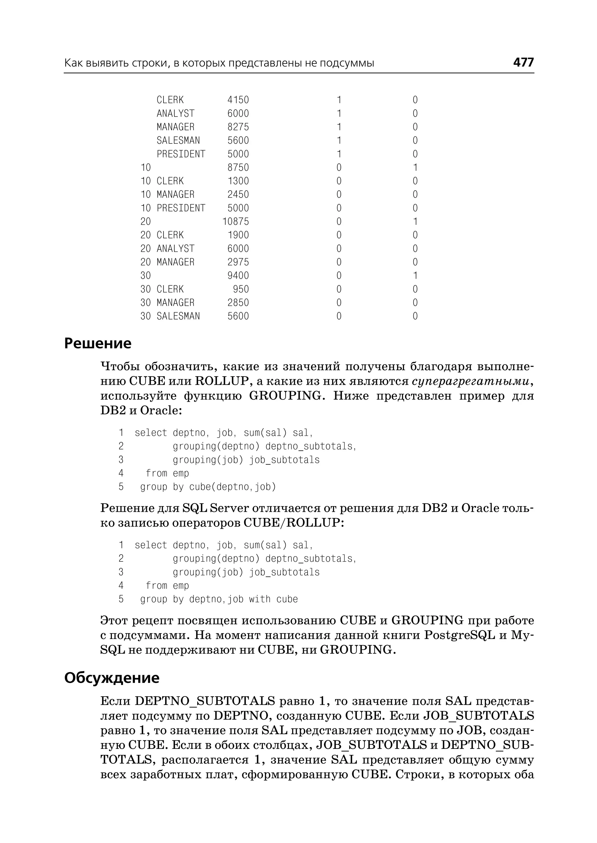 Как выявить строки, в которых представлены не подсуммы               477

                  CLERK        4150             1        0
                  ANALYST      6000             1        0
                  MANAGER      8275             1        0
                  SALESMAN     5600             1        0
                  PRESIDENT    5000             1        0
             10                8750             0        1
             10   CLERK        1300             0        0
             10   MANAGER      2450             0        0
             10   PRESIDENT    5000             0        0
             20               10875             0        1
             20   CLERK        1900             0        0
             20   ANALYST      6000             0        0
             20   MANAGER      2975             0        0
             30                9400             0        1
             30   CLERK         950             0        0
             30   MANAGER      2850             0        0
             30   SALESMAN     5600             0        0

Решение
      Чтобы обозначить, какие из значений получены благодаря выполне
      нию CUBE или ROLLUP, а какие из них являются суперагрегатными,
      используйте функцию GROUPING. Ниже представлен пример для
      DB2 и Oracle:
         1 select deptno, job, sum(sal) sal,
         2        grouping(deptno) deptno_subtotals,
         3        grouping(job) job_subtotals
         4   from emp
         5 group by cube(deptno,job)
      Решение для SQL Server отличается от решения для DB2 и Oracle толь
      ко записью операторов CUBE/ROLLUP:
         1 select deptno, job, sum(sal) sal,
         2        grouping(deptno) deptno_subtotals,
         3        grouping(job) job_subtotals
         4   from emp
         5 group by deptno,job with cube
      Этот рецепт посвящен использованию CUBE и GROUPING при работе
      с подсуммами. На момент написания данной книги PostgreSQL и My
      SQL не поддерживают ни CUBE, ни GROUPING.

Обсуждение
      Если DEPTNO_SUBTOTALS равно 1, то значение поля SAL представ
      ляет подсумму по DEPTNO, созданную CUBE. Если JOB_SUBTOTALS
      равно 1, то значение поля SAL представляет подсумму по JOB, создан
      ную CUBE. Если в обоих столбцах, JOB_SUBTOTALS и DEPTNO_SUB
      TOTALS, располагается 1, значение SAL представляет общую сумму
      всех заработных плат, сформированную CUBE. Строки, в которых оба
 