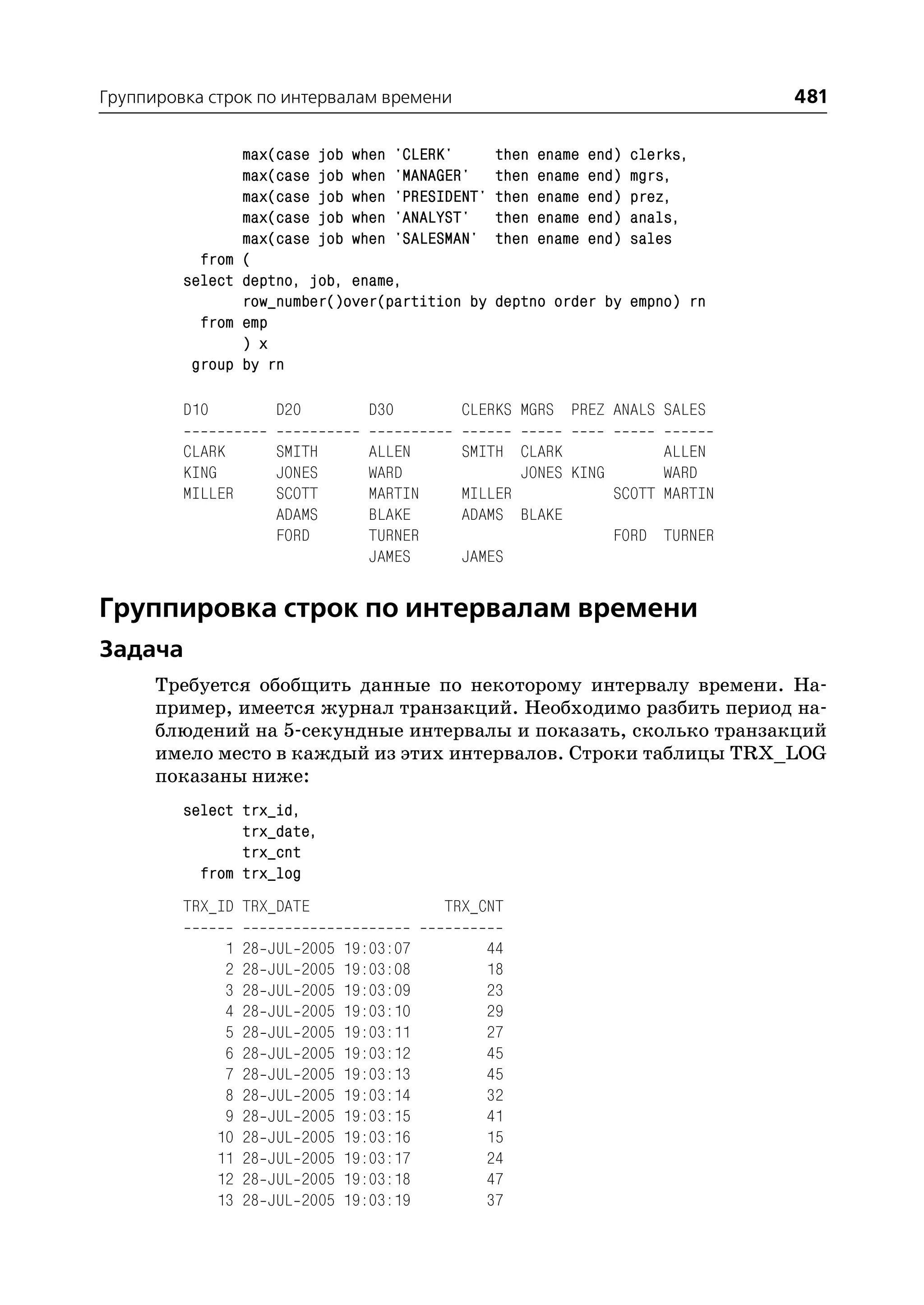 Группировка строк по интервалам времени                                                    481

                    max(case job when 'CLERK'            then   ename   end)   clerks,
                    max(case job when 'MANAGER'          then   ename   end)   mgrs,
                    max(case job when 'PRESIDENT'        then   ename   end)   prez,
                    max(case job when 'ANALYST'          then   ename   end)   anals,
                    max(case job when 'SALESMAN'         then   ename   end)   sales
           from     (
         select     deptno, job, ename,
                    row_number()over(partition by        deptno order by empno) rn
           from     emp
                    ) x
          group     by rn

         D10              D20             D30        CLERKS MGRS PREZ ANALS SALES

         CLARK            SMITH           ALLEN      SMITH CLARK                  ALLEN
         KING             JONES           WARD              JONES KING            WARD
         MILLER           SCOTT           MARTIN     MILLER            SCOTT      MARTIN
                          ADAMS           BLAKE      ADAMS BLAKE
                          FORD            TURNER                       FORD       TURNER
                                          JAMES      JAMES


Группировка строк по интервалам времени
Задача
      Требуется обобщить данные по некоторому интервалу времени. На
      пример, имеется журнал транзакций. Необходимо разбить период на
      блюдений на 5 секундные интервалы и показать, сколько транзакций
      имело место в каждый из этих интервалов. Строки таблицы TRX_LOG
      показаны ниже:
         select trx_id,
                trx_date,
                trx_cnt
           from trx_log
         TRX_ID TRX_DATE                           TRX_CNT

                1   28   JUL    2005   19:03:07        44
                2   28   JUL    2005   19:03:08        18
                3   28   JUL    2005   19:03:09        23
                4   28   JUL    2005   19:03:10        29
                5   28   JUL    2005   19:03:11        27
                6   28   JUL    2005   19:03:12        45
                7   28   JUL    2005   19:03:13        45
                8   28   JUL    2005   19:03:14        32
                9   28   JUL    2005   19:03:15        41
               10   28   JUL    2005   19:03:16        15
               11   28   JUL    2005   19:03:17        24
               12   28   JUL    2005   19:03:18        47
               13   28   JUL    2005   19:03:19        37
 
