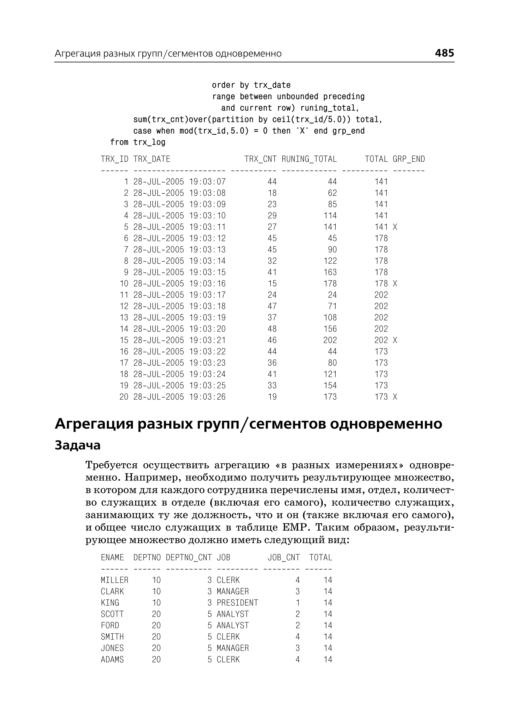 Агрегация разных групп/сегментов одновременно                                            485

                                 order by trx_date
                                 range between unbounded preceding
                                   and current row) runing_total,
                sum(trx_cnt)over(partition by ceil(trx_id/5.0)) total,
                case when mod(trx_id,5.0) = 0 then 'X' end grp_end
           from trx_log
         TRX_ID TRX_DATE                         TRX_CNT RUNING_TOTAL    TOTAL GRP_END

              1   28   JUL   2005   19:03:07            44          44     141
              2   28   JUL   2005   19:03:08            18          62     141
              3   28   JUL   2005   19:03:09            23          85     141
              4   28   JUL   2005   19:03:10            29         114     141
              5   28   JUL   2005   19:03:11            27         141     141   X
              6   28   JUL   2005   19:03:12            45          45     178
              7   28   JUL   2005   19:03:13            45          90     178
              8   28   JUL   2005   19:03:14            32         122     178
              9   28   JUL   2005   19:03:15            41         163     178
             10   28   JUL   2005   19:03:16            15         178     178   X
             11   28   JUL   2005   19:03:17            24          24     202
             12   28   JUL   2005   19:03:18            47          71     202
             13   28   JUL   2005   19:03:19            37         108     202
             14   28   JUL   2005   19:03:20            48         156     202
             15   28   JUL   2005   19:03:21            46         202     202   X
             16   28   JUL   2005   19:03:22            44          44     173
             17   28   JUL   2005   19:03:23            36          80     173
             18   28   JUL   2005   19:03:24            41         121     173
             19   28   JUL   2005   19:03:25            33         154     173
             20   28   JUL   2005   19:03:26            19         173     173   X

Агрегация разных групп/сегментов одновременно
Задача
      Требуется осуществить агрегацию «в разных измерениях» одновре
      менно. Например, необходимо получить результирующее множество,
      в котором для каждого сотрудника перечислены имя, отдел, количест
      во служащих в отделе (включая его самого), количество служащих,
      занимающих ту же должность, что и он (также включая его самого),
      и общее число служащих в таблице EMP. Таким образом, результи
      рующее множество должно иметь следующий вид:
         ENAME DEPTNO DEPTNO_CNT JOB                    JOB_CNT TOTAL

         MILLER         10              3   CLERK            4     14
         CLARK          10              3   MANAGER          3     14
         KING           10              3   PRESIDENT        1     14
         SCOTT          20              5   ANALYST          2     14
         FORD           20              5   ANALYST          2     14
         SMITH          20              5   CLERK            4     14
         JONES          20              5   MANAGER          3     14
         ADAMS          20              5   CLERK            4     14
 