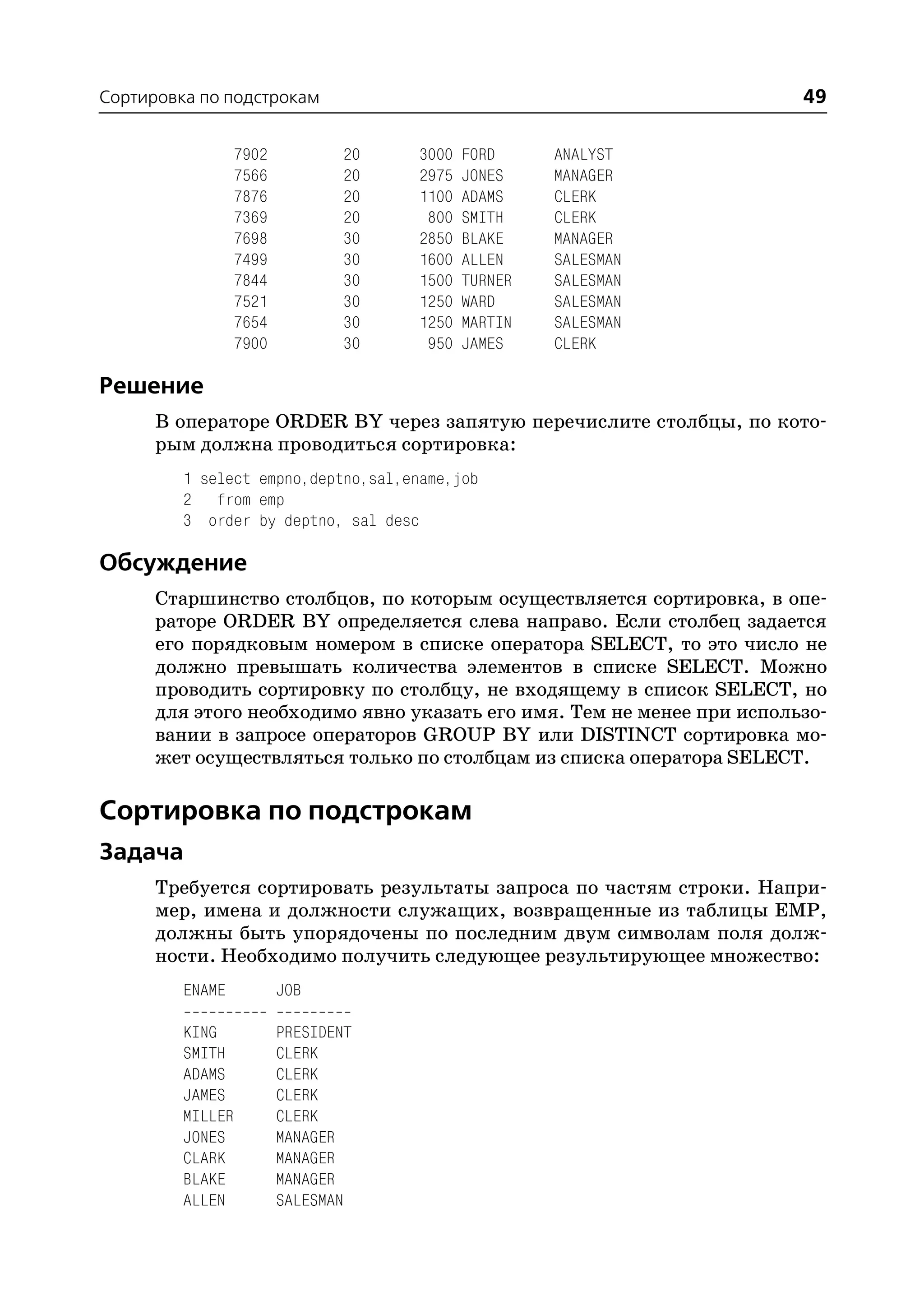Сортировка по подстрокам                                               49

                  7902          20   3000   FORD     ANALYST
                  7566          20   2975   JONES    MANAGER
                  7876          20   1100   ADAMS    CLERK
                  7369          20    800   SMITH    CLERK
                  7698          30   2850   BLAKE    MANAGER
                  7499          30   1600   ALLEN    SALESMAN
                  7844          30   1500   TURNER   SALESMAN
                  7521          30   1250   WARD     SALESMAN
                  7654          30   1250   MARTIN   SALESMAN
                  7900          30    950   JAMES    CLERK

Решение
      В операторе ORDER BY через запятую перечислите столбцы, по кото
      рым должна проводиться сортировка:
         1 select empno,deptno,sal,ename,job
         2 from emp
         3 order by deptno, sal desc

Обсуждение
      Старшинство столбцов, по которым осуществляется сортировка, в опе
      раторе ORDER BY определяется слева направо. Если столбец задается
      его порядковым номером в списке оператора SELECT, то это число не
      должно превышать количества элементов в списке SELECT. Можно
      проводить сортировку по столбцу, не входящему в список SELECT, но
      для этого необходимо явно указать его имя. Тем не менее при использо
      вании в запросе операторов GROUP BY или DISTINCT сортировка мо
      жет осуществляться только по столбцам из списка оператора SELECT.

Сортировка по подстрокам
Задача
      Требуется сортировать результаты запроса по частям строки. Напри
      мер, имена и должности служащих, возвращенные из таблицы EMP,
      должны быть упорядочены по последним двум символам поля долж
      ности. Необходимо получить следующее результирующее множество:
         ENAME           JOB

         KING            PRESIDENT
         SMITH           CLERK
         ADAMS           CLERK
         JAMES           CLERK
         MILLER          CLERK
         JONES           MANAGER
         CLARK           MANAGER
         BLAKE           MANAGER
         ALLEN           SALESMAN
 