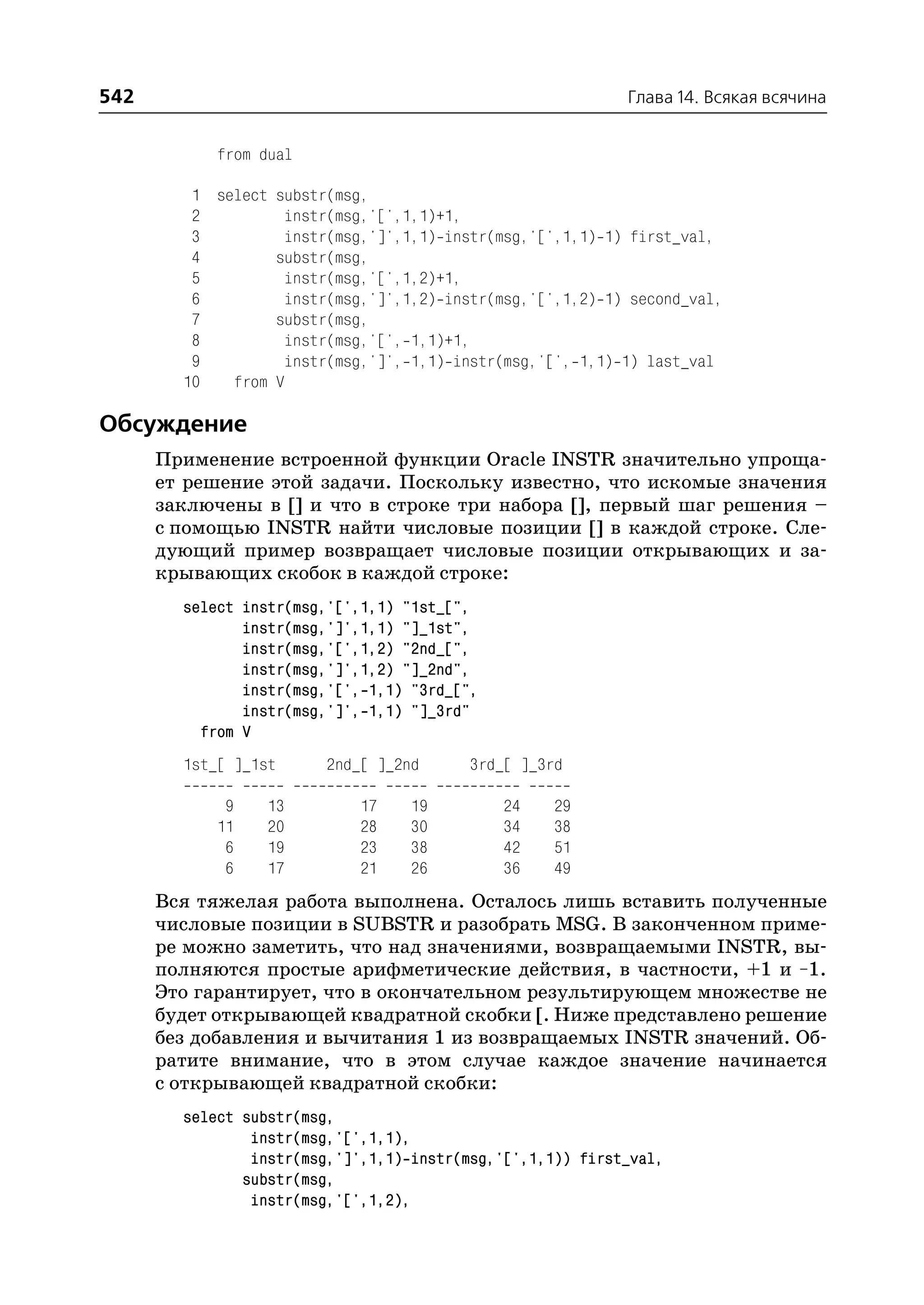 542                                                         Глава 14. Всякая всячина


            from dual

         1 select substr(msg,
         2         instr(msg,'[',1,1)+1,
         3         instr(msg,']',1,1) instr(msg,'[',1,1) 1) first_val,
         4        substr(msg,
         5         instr(msg,'[',1,2)+1,
         6         instr(msg,']',1,2) instr(msg,'[',1,2) 1) second_val,
         7        substr(msg,
         8         instr(msg,'[', 1,1)+1,
         9         instr(msg,']', 1,1) instr(msg,'[', 1,1) 1) last_val
        10   from V

Обсуждение
      Применение встроенной функции Oracle INSTR значительно упроща
      ет решение этой задачи. Поскольку известно, что искомые значения
      заключены в [] и что в строке три набора [], первый шаг решения –
      с помощью INSTR найти числовые позиции [] в каждой строке. Сле
      дующий пример возвращает числовые позиции открывающих и за
      крывающих скобок в каждой строке:
        select instr(msg,'[',1,1) "1st_[",
               instr(msg,']',1,1) "]_1st",
               instr(msg,'[',1,2) "2nd_[",
               instr(msg,']',1,2) "]_2nd",
               instr(msg,'[', 1,1) "3rd_[",
               instr(msg,']', 1,1) "]_3rd"
          from V
        1st_[ ]_1st     2nd_[ ]_2nd      3rd_[ ]_3rd

             9    13         17    19         24    29
            11    20         28    30         34    38
             6    19         23    38         42    51
             6    17         21    26         36    49
      Вся тяжелая работа выполнена. Осталось лишь вставить полученные
      числовые позиции в SUBSTR и разобрать MSG. В законченном приме
      ре можно заметить, что над значениями, возвращаемыми INSTR, вы
      полняются простые арифметические действия, в частности, +1 и –1.
      Это гарантирует, что в окончательном результирующем множестве не
      будет открывающей квадратной скобки [. Ниже представлено решение
      без добавления и вычитания 1 из возвращаемых INSTR значений. Об
      ратите внимание, что в этом случае каждое значение начинается
      с открывающей квадратной скобки:
        select substr(msg,
                instr(msg,'[',1,1),
                instr(msg,']',1,1) instr(msg,'[',1,1)) first_val,
               substr(msg,
                instr(msg,'[',1,2),
 